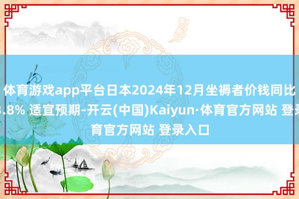 体育游戏app平台日本2024年12月坐褥者价钱同比增长3.8% 适宜预期-开云(中国)Kaiyun·体育官方网站 登录入口